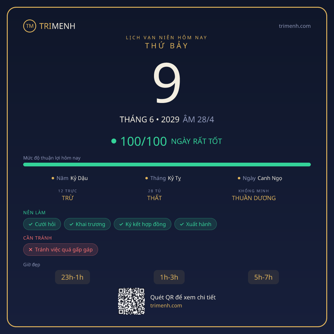 Ảnh lịch ngày 9/6/2029