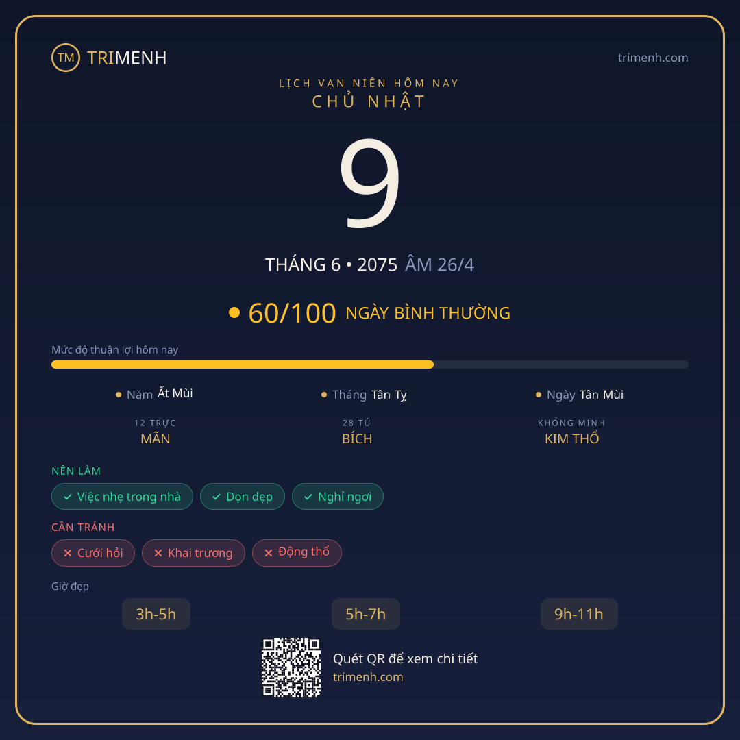 Ảnh lịch ngày 9/6/2075