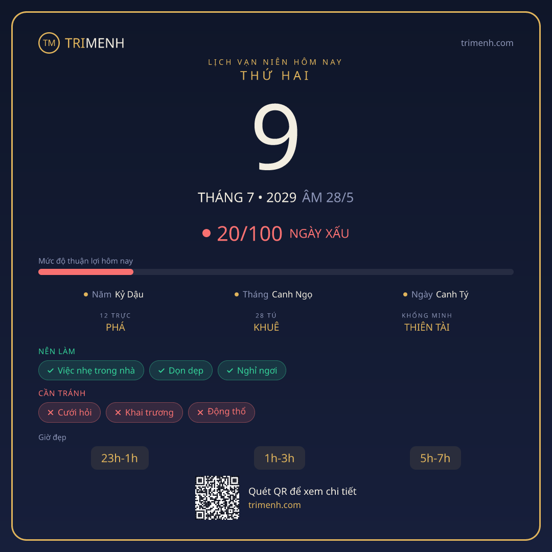Ảnh lịch ngày 9/7/2029