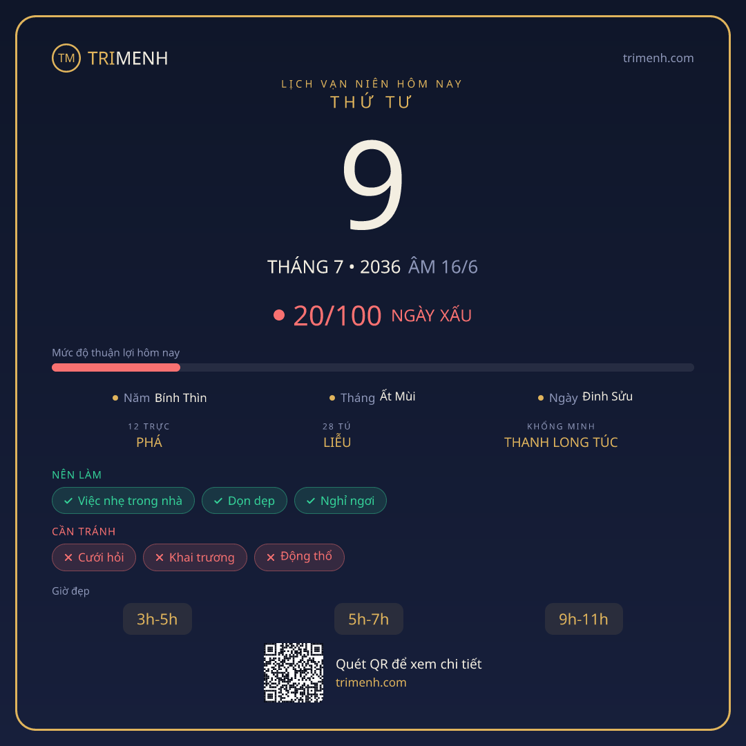 Ảnh lịch ngày 9/7/2036