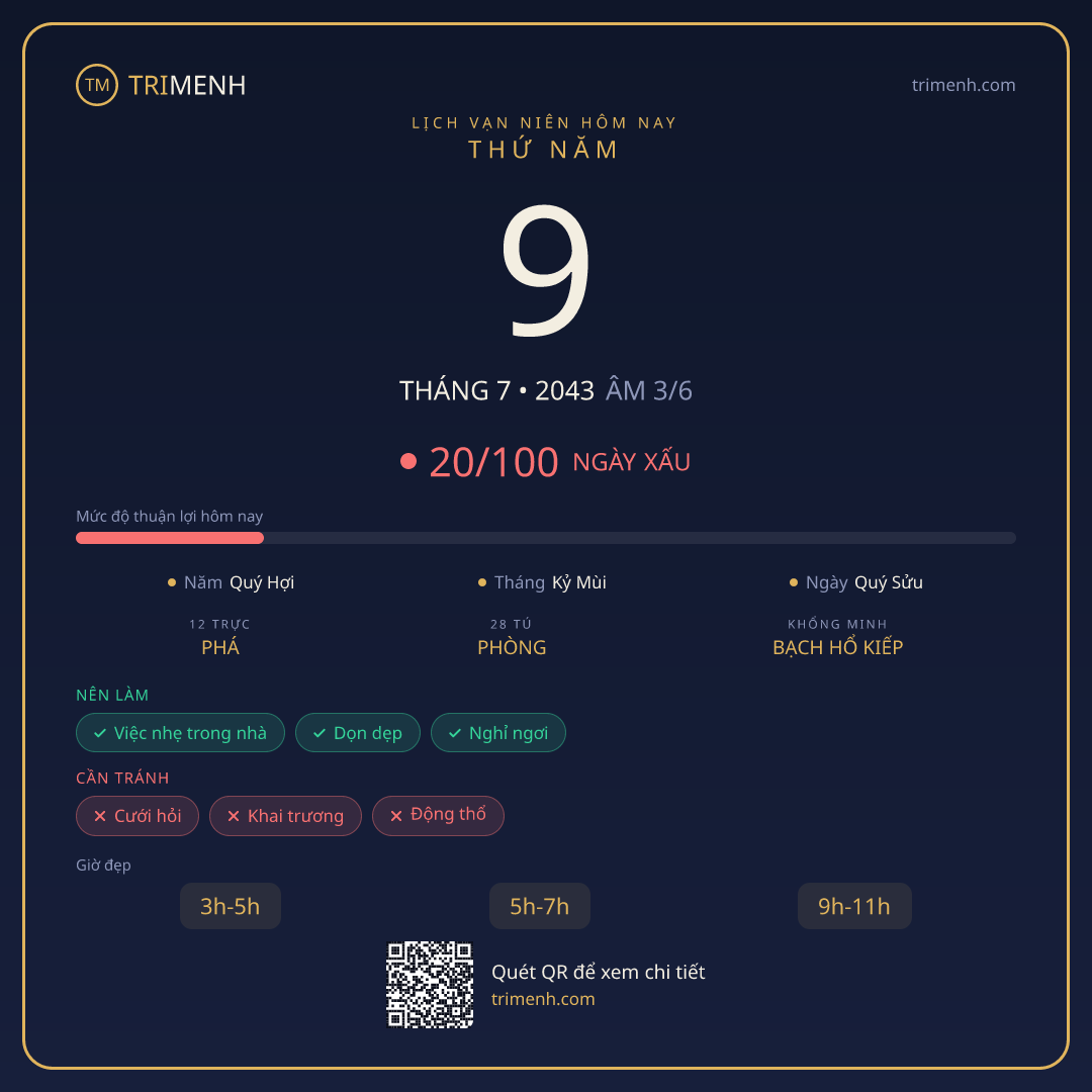 Ảnh lịch ngày 9/7/2043