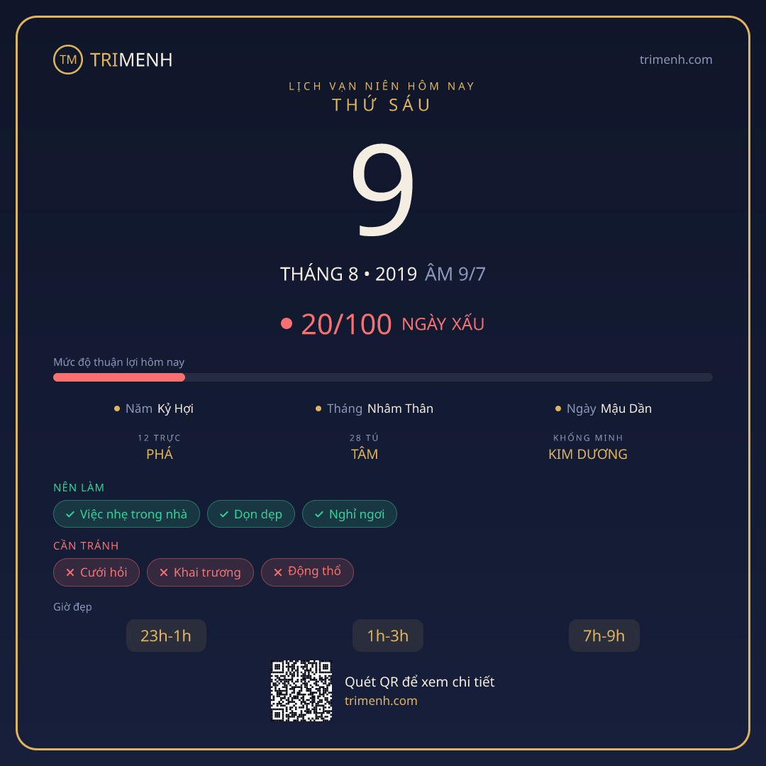 Ảnh lịch ngày 9/8/2019