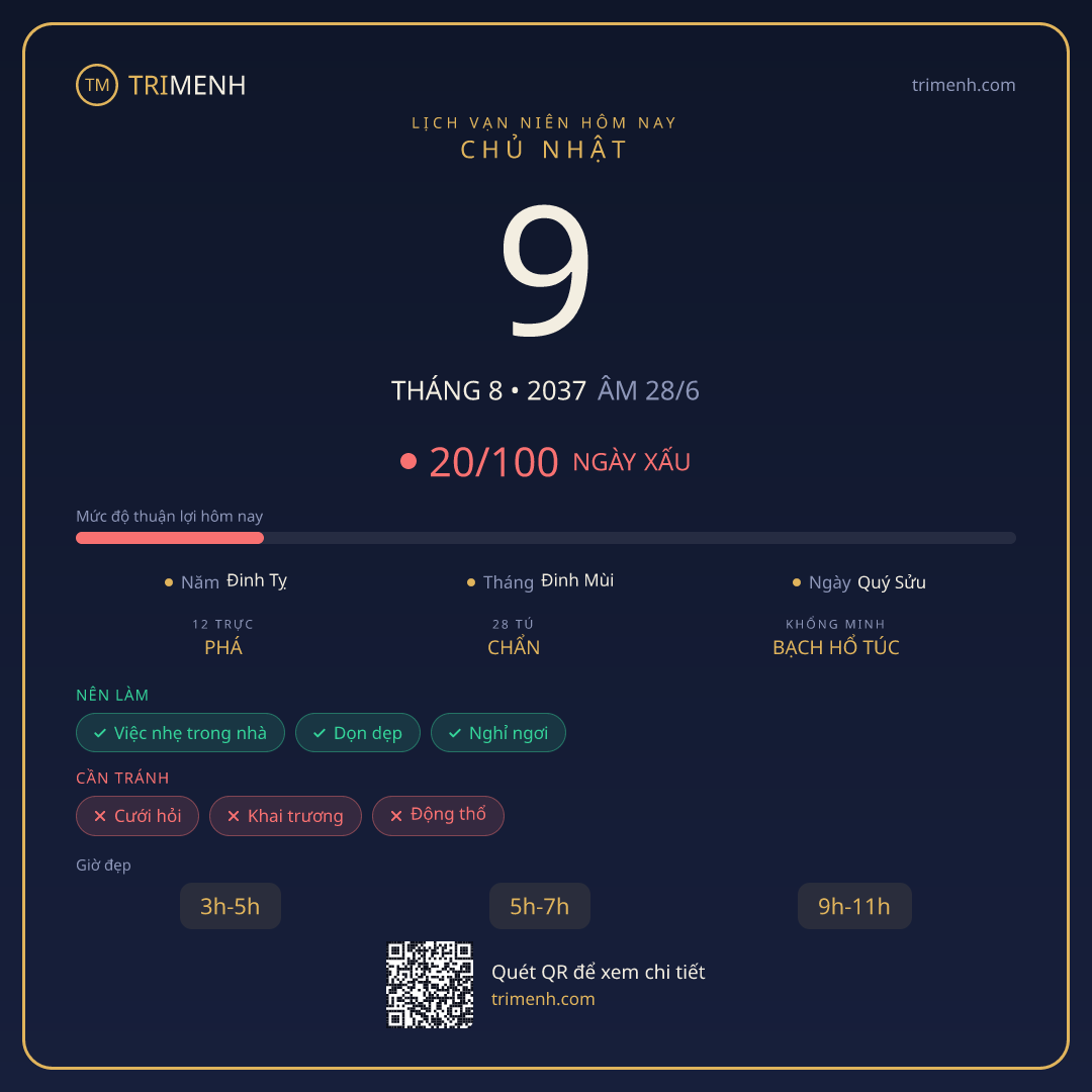 Ảnh lịch ngày 9/8/2037