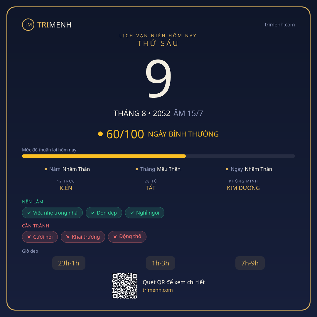Ảnh lịch ngày 9/8/2052