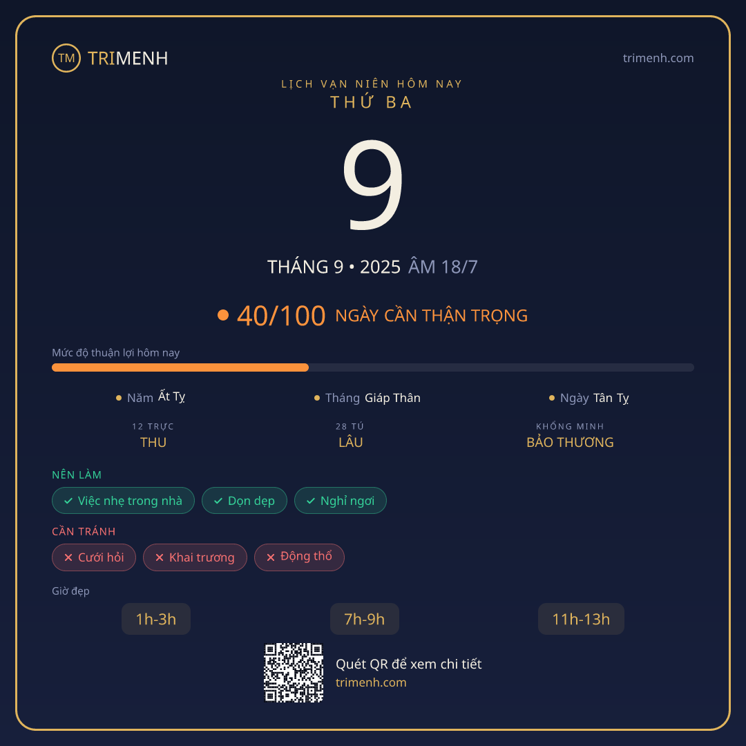 Ảnh lịch ngày 9/9/2025